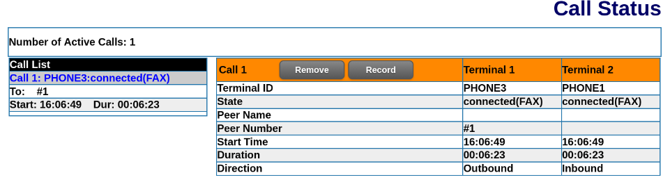 The call status section of the web UI for the ATA/PBX, showing the call between the two ports, suffixed with "(FAX)"